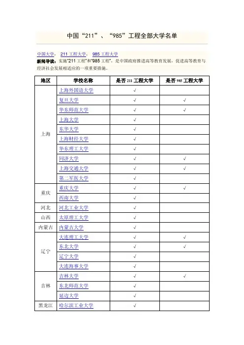 “211”、“985”工程全部大学名单
