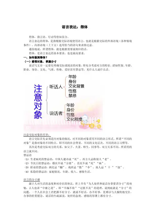 语言表达：得体