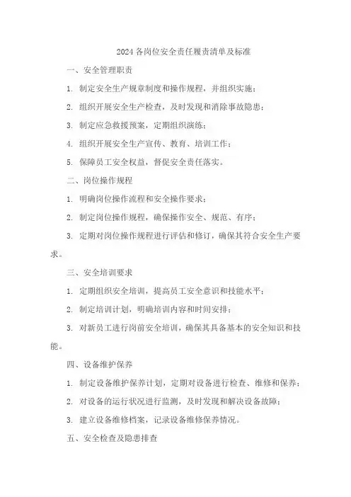 2024各岗位安全责任履责清单及标准