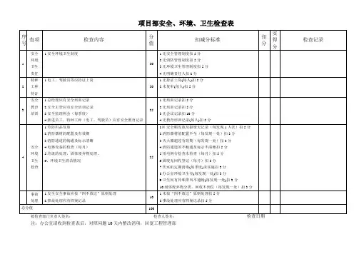 安全环境卫生检查表