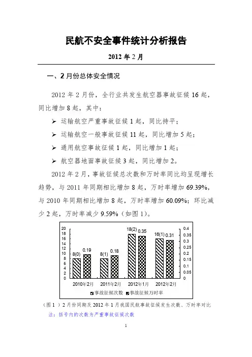 2012年2月民航不安全事件统计分析报告