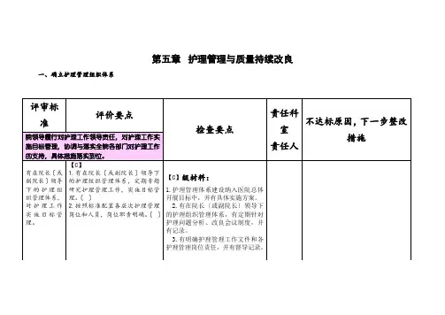 二级医院评审检查要点护理管理与质量持续改进