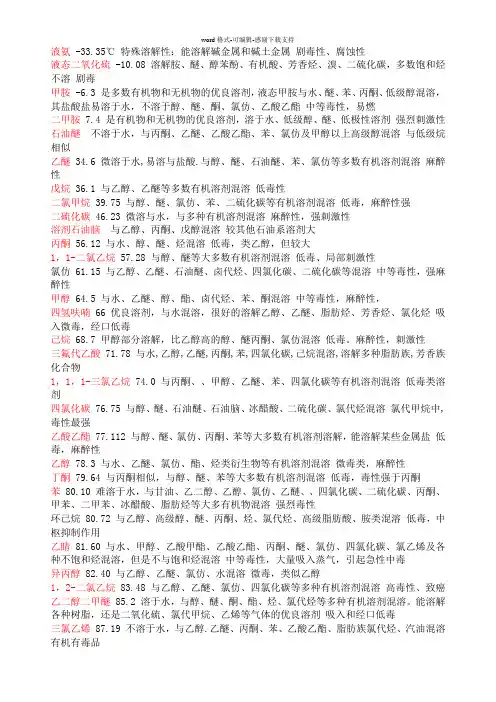 常用有机溶剂化学沸点