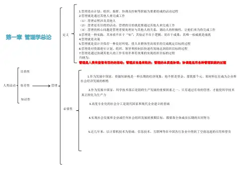 周三多版管理学原理重点归纳