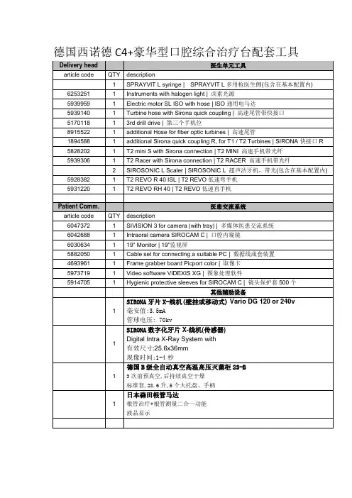 德国西诺德C4 豪华型口腔综合治疗台配套工具