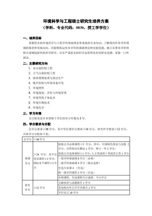 环境科学与工程硕士研究生培养方案