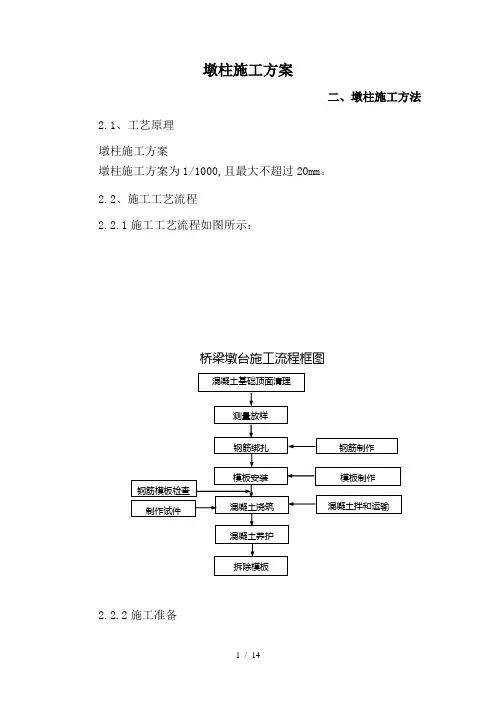 墩柱施工方案