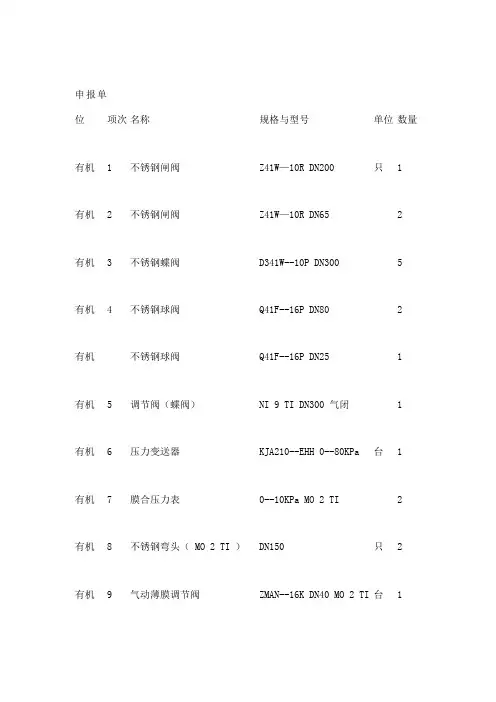 技改物资采购计划单