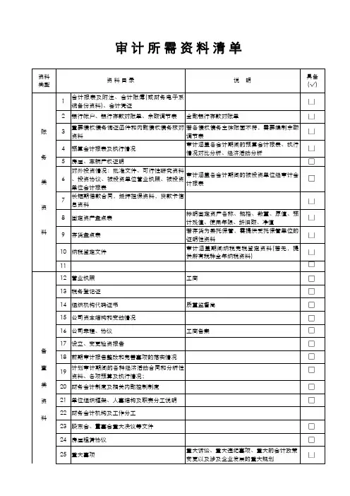 企业内部审计资料清单精选全文
