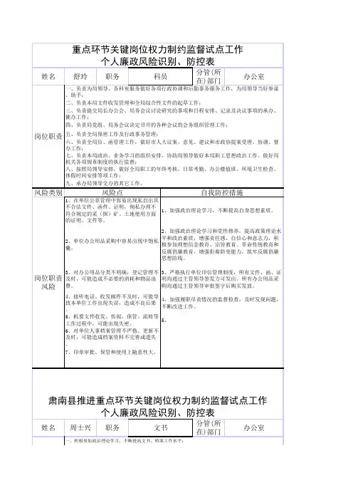 个人廉政风险识别防控表
