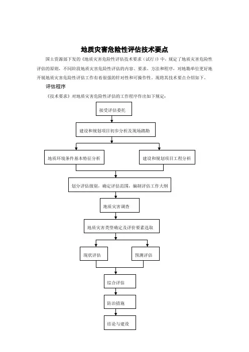 地质灾害危险性评估要点