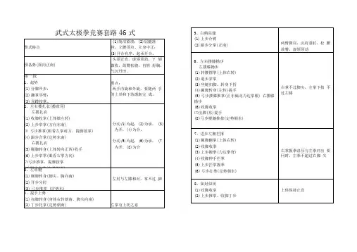 武式太极拳竞赛套路46式动作分解