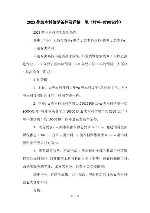 2023荷兰本科留学条件及详情一览(材料+时间安排)