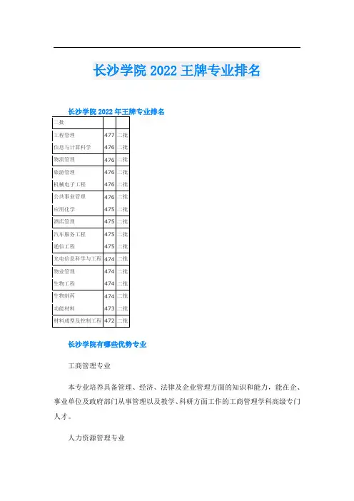 长沙学院2022王牌专业排名