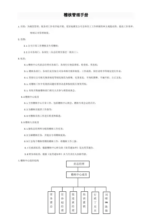稽核手册 (1)