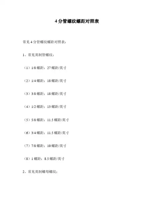 4分管螺纹螺距对照表