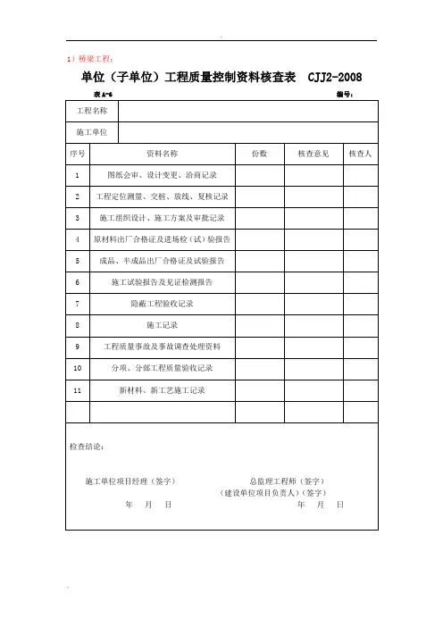 附表6单位工程质量控制资料核查记录-市政基础