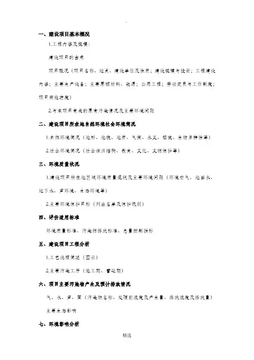 环评报告表模板