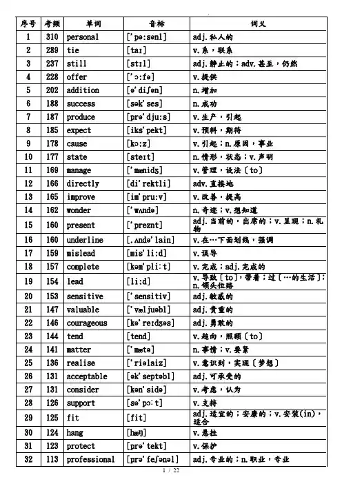 核心高考高频688词汇