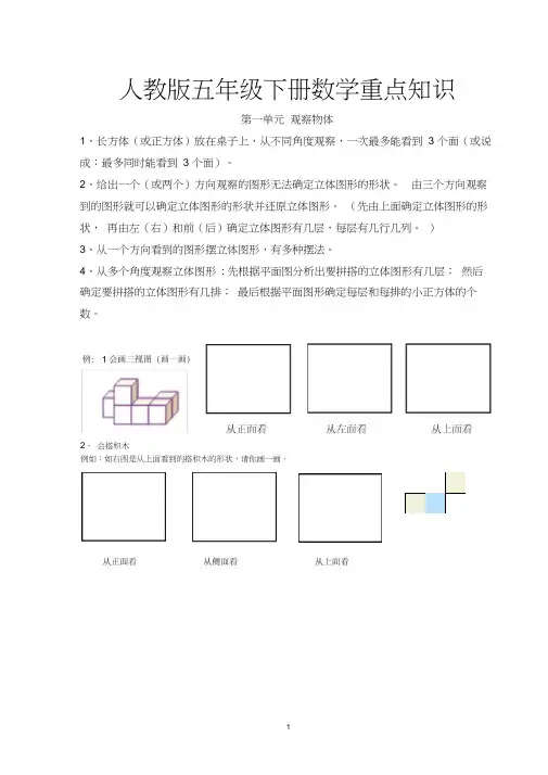 (完整版)人教版五年级下册数学重点知识(精华版)