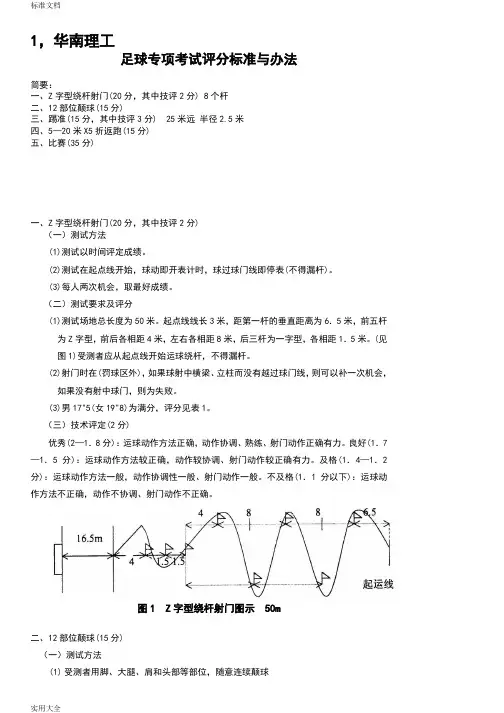 (完整word版)各校足球高水平测试内容及评分实用标准及录取分数总和