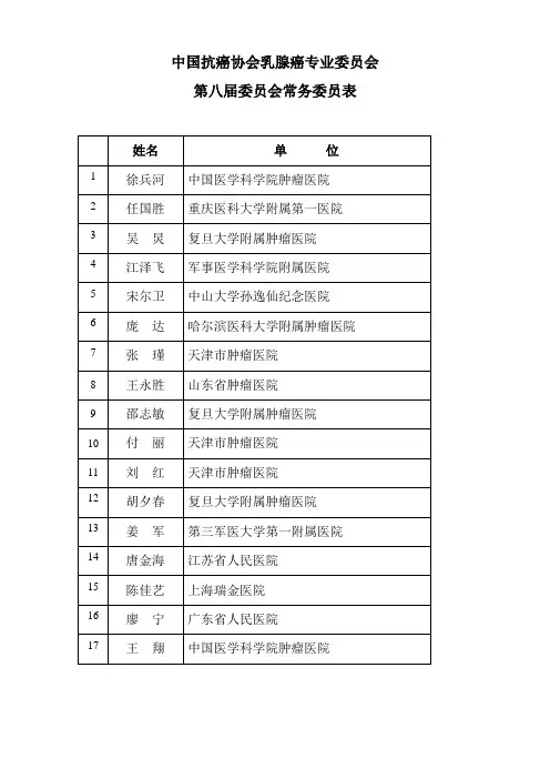 中国抗癌协会乳腺癌专业委员会