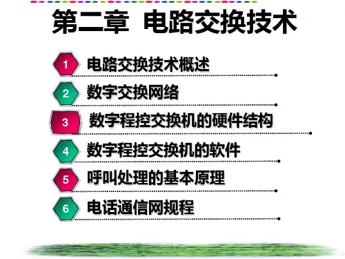 电路交换技术PPT课件
