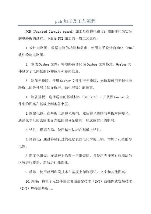 pcb加工及工艺流程