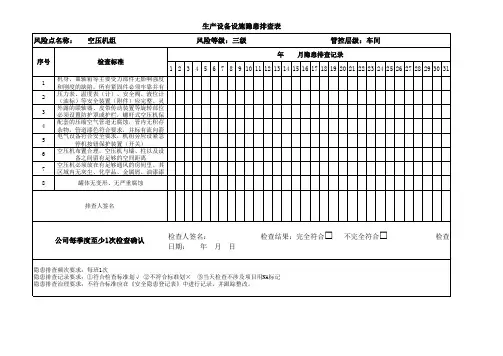 设备设施隐患排查表