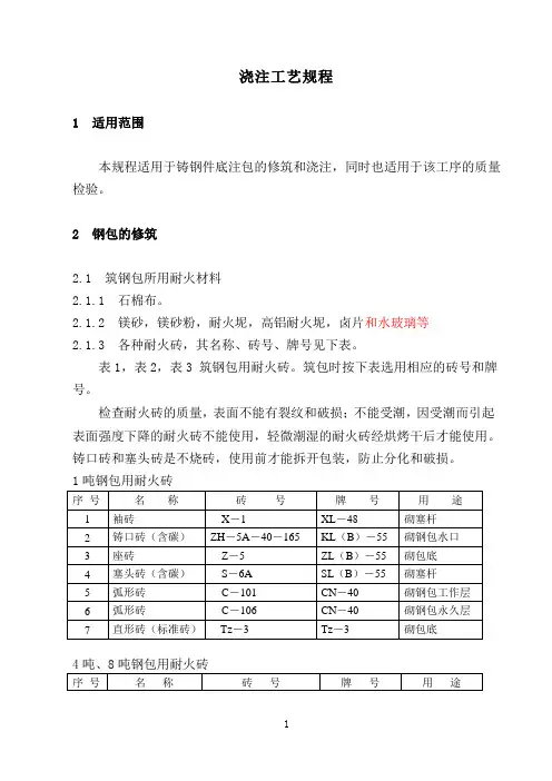 浇注工艺规程