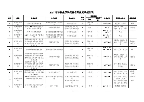大学生学科竞赛活动获奖统计表-东北林业大学教务处