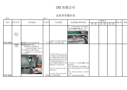 QC品质异常履历表