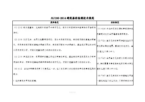 建筑基桩检测技术规范
