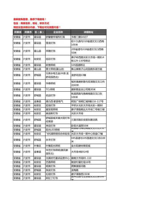 新版安徽省六安市灯饰企业公司商家户名录单联系方式地址大全463家