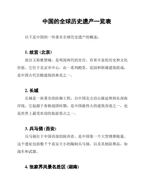 中国的全球历史遗产一览表