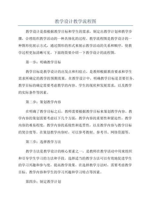 教学设计教学流程图