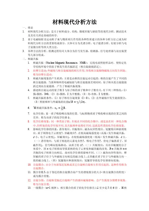 材料现代分析方法