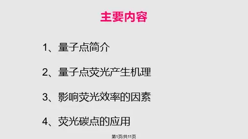 量子点荧光PPT课件
