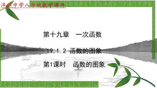 人教版八年级数学下册第十九章19.1.2函数的图象(第一课时)函数的图象