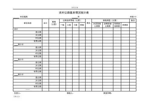 村公路日常养护巡查记录簿表