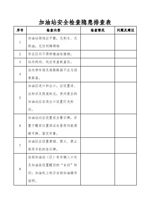 加油站安全检查隐患排查表