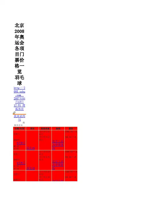 奥运各项目门票价格