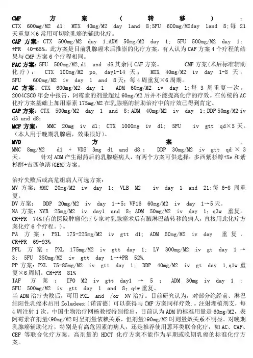 目前一般的乳腺癌常用化疗方案