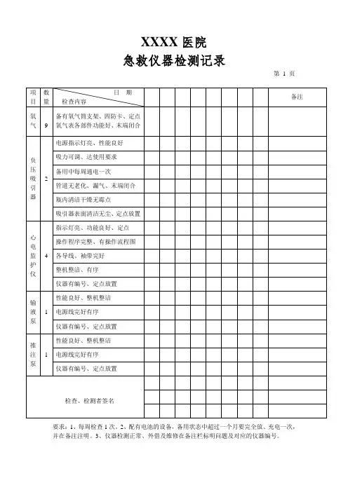 急救仪器检测记录