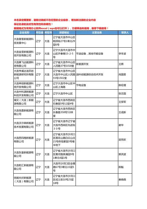 2020新版辽宁省大连新能源工商企业公司名录名单黄页联系方式大全46家