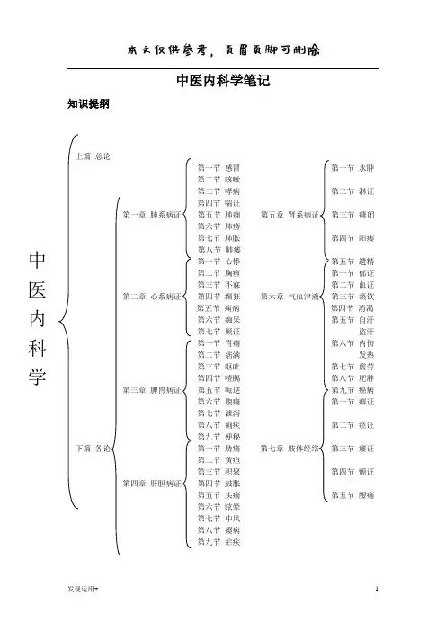 中医内科学笔记(参考文档)