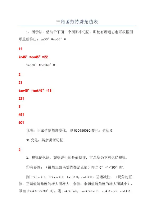 三角函数特殊角值表