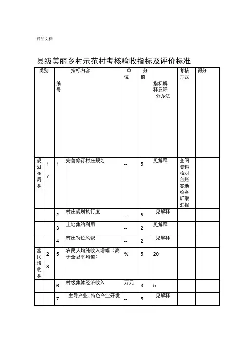 最新级美丽乡村示范村考核验收指标及评价标准