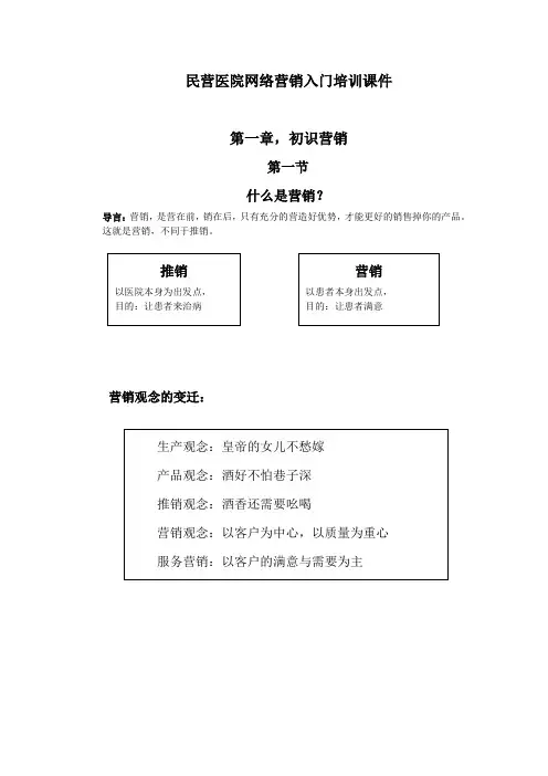 民营医院网络营销课件