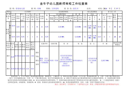 幼儿园教师常规工作检查表